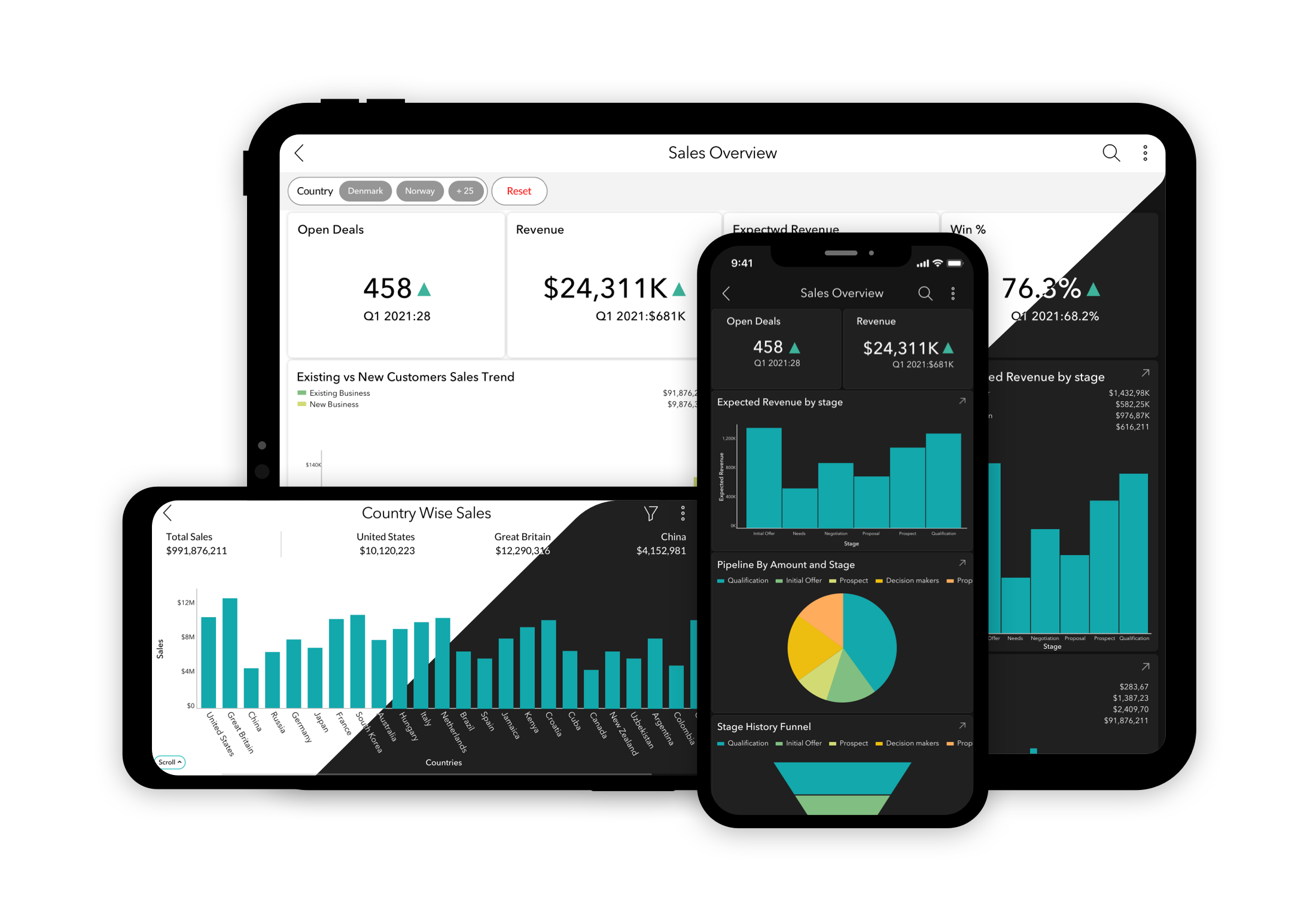 mobile-zoho-1024x698-1